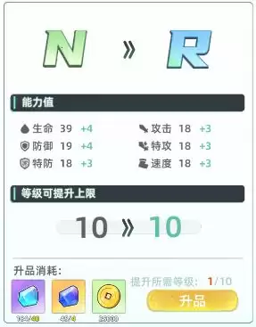 东煌纪灵兽养成攻略