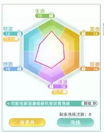 东煌纪灵兽养成攻略