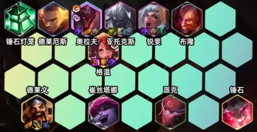 阵容组成 阵容组成