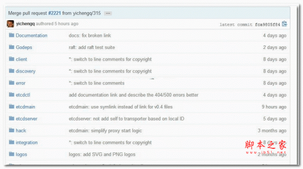 etcd分布式存储系统 v3.5.21