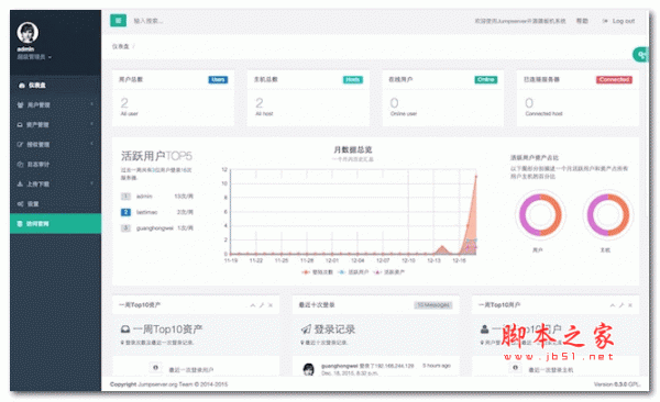 Jumpserver 开源跳板机(堡垒机)系统 v4.8.1