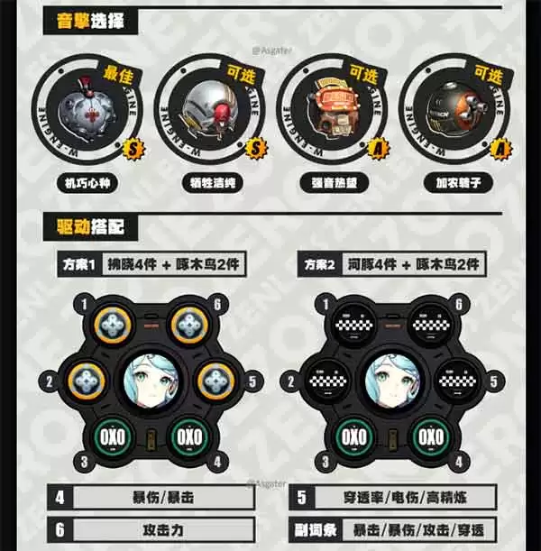 绝区零席德培养养成攻略一图流