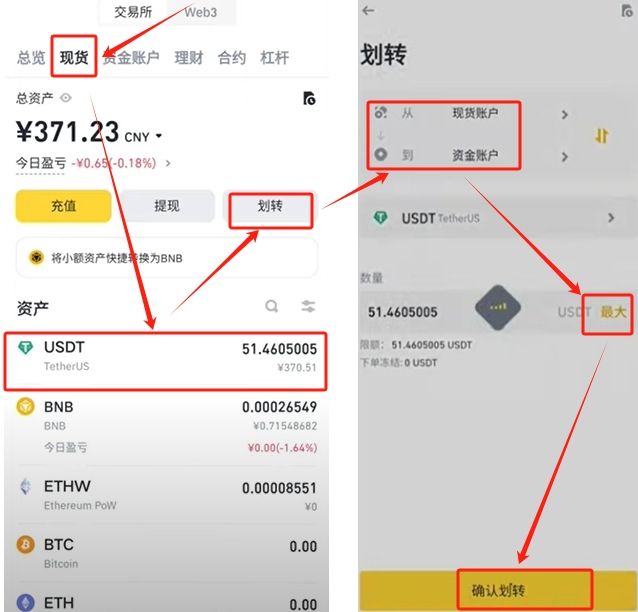 币安出今流程