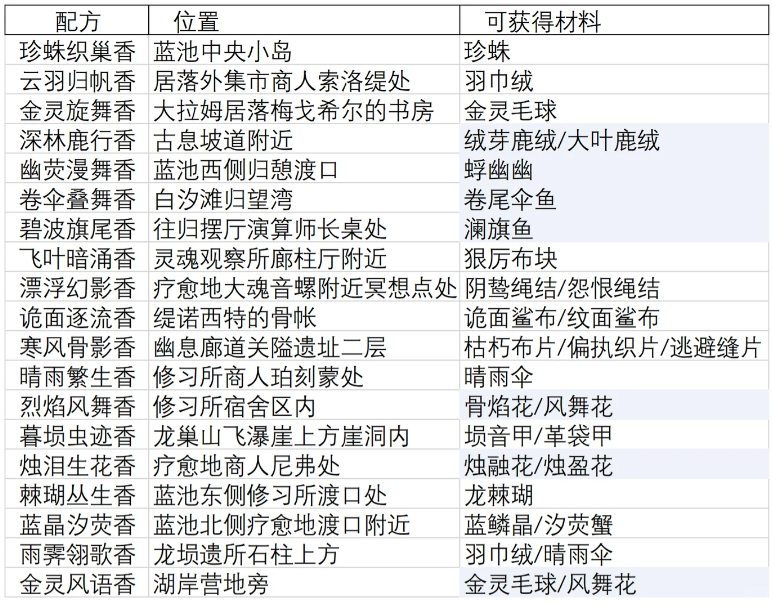 img_6a224dfc3ffc331.png