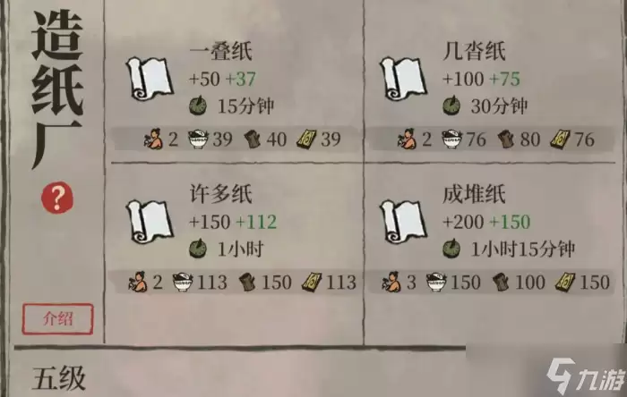 江南百景图如何升级生产