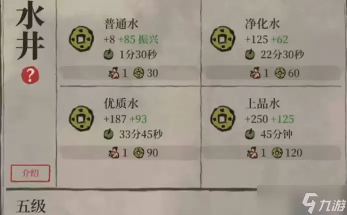 江南百景图哪里有水井