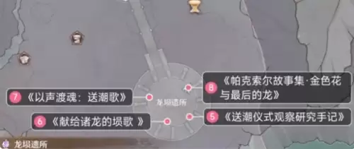 无限暖暖2.6新增阅读物分布位置汇总 无限暖暖2.6新增阅读物分布位置汇总