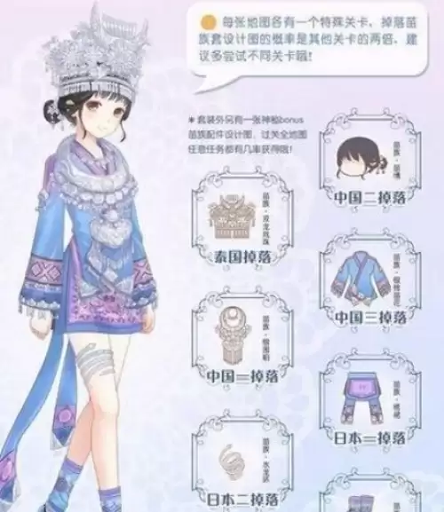 暖暖环游世界银铃苗花套装关卡掉落一览7