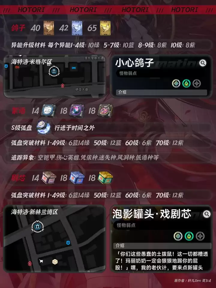 异环浔养成材料及获取途径