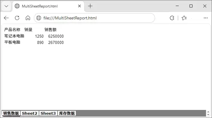 使用Python将Excel转换为HTML的代码详解
