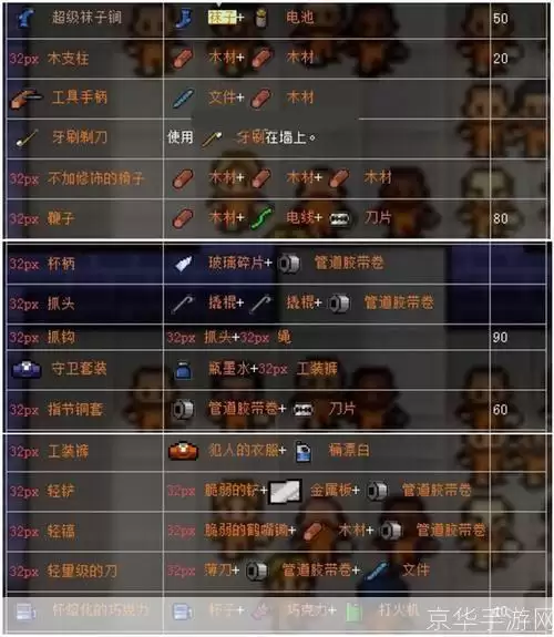 Fear 2游戏操作指南：如何充分利用你的游戏技能
