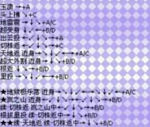 拳皇97风云再起全人物出招表汇总4