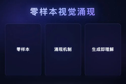 图像生成器从生成到理解涌现零样本通用视觉能力