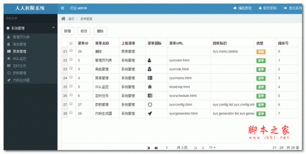 renren-security轻量级权限管理系统 v5.4.0