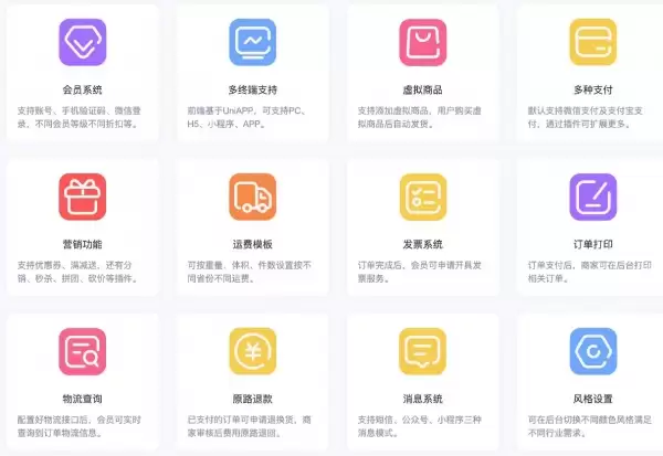 IdeaCMS开源商城系统 v1.5.1