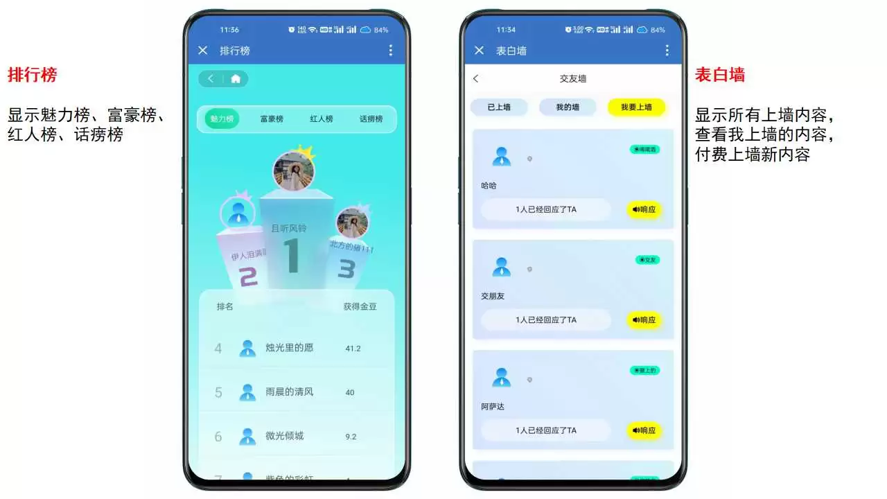高校校园生活交友综合型论坛小程序 v2.0