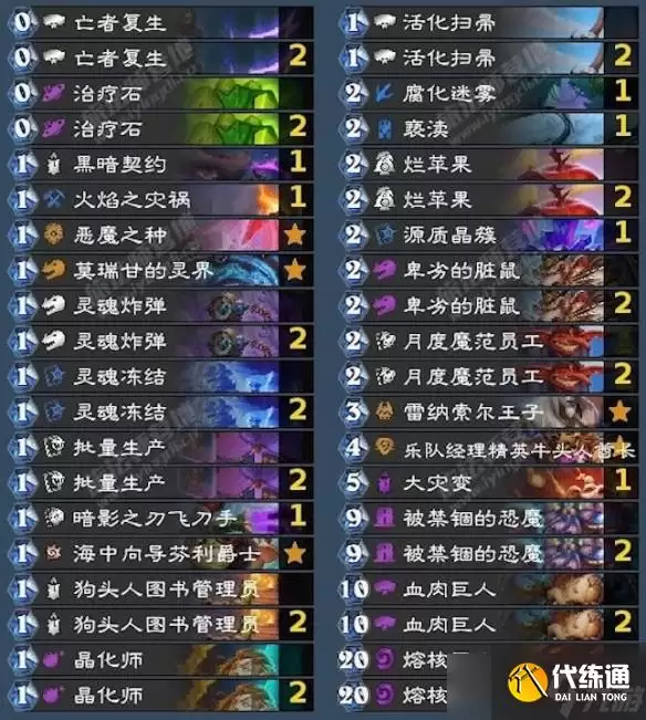 《炉石传说》狂野模式强力卡组推荐