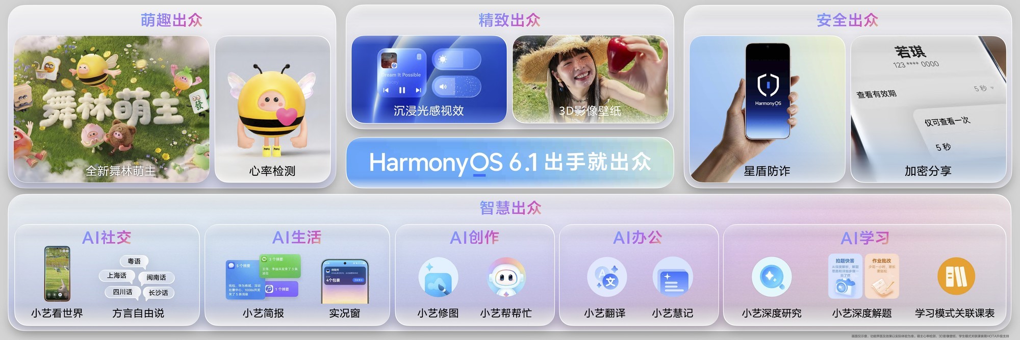 华为 Pura 90 系列:2亿智拍+假日美学封神,定价不涨反降!