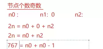 Java数据结构之二叉树遍历算法与底层实现方法剖析