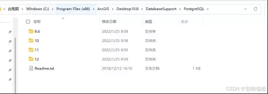 Postgresql导入几何数据(shp，geojson)的几种方式