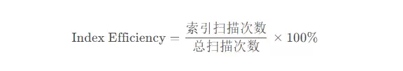 PostgreSQL高级特性与性能优化的实战指南