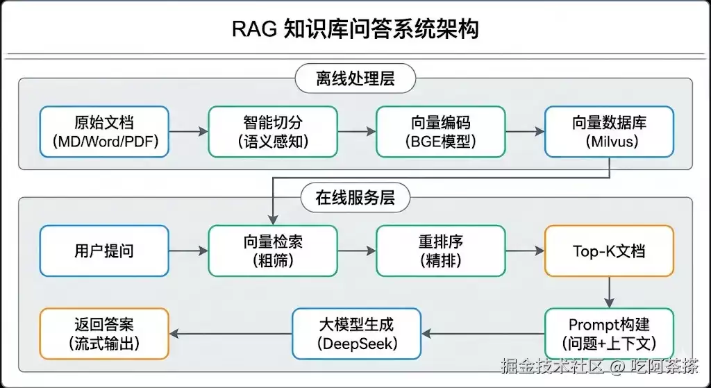 img_6a261e7b1be9430.webp