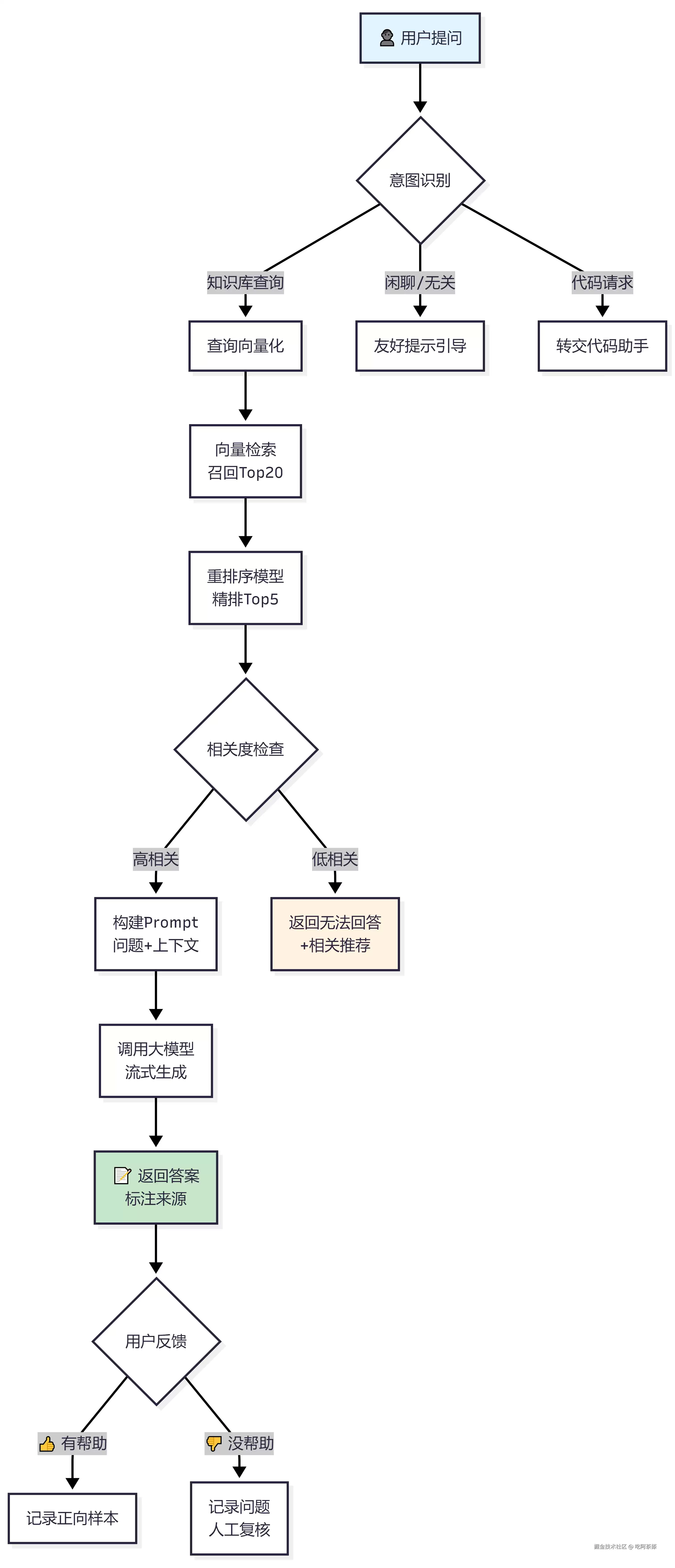 img_6a261e7b1be9f34.webp