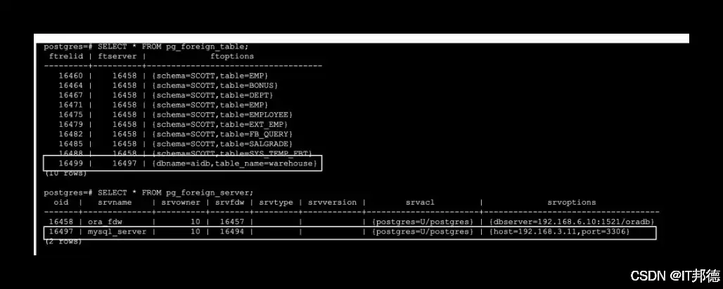 PostgreSQL通过mysql_fdw连通MySQL实战