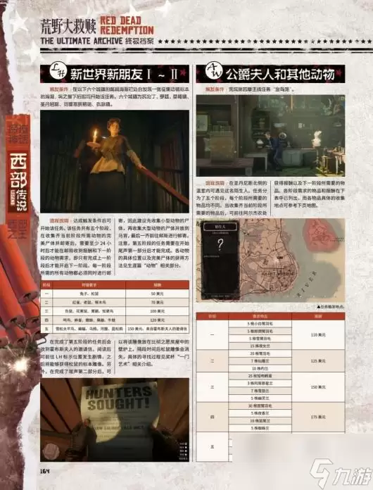 《荒野大镖客2》全陌生人任务攻略分享