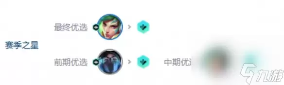 《金铲铲之战》s10刀锋锐雯阵容攻略