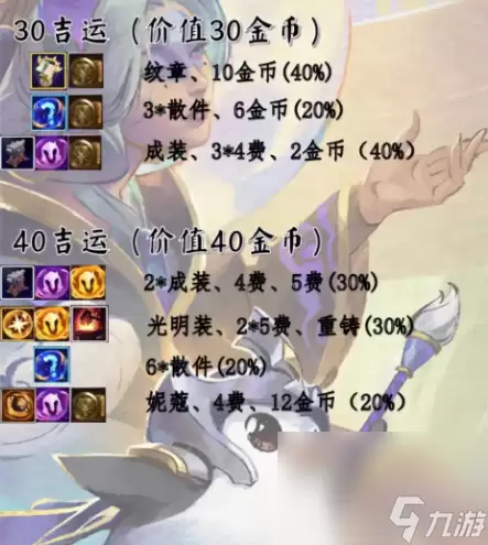 《金铲铲之战》s11吉星奖励介绍