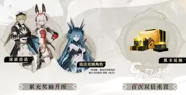 战双帕弥什四周年活动预览 战双帕弥什四周年庆活动介绍