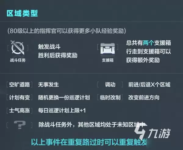 战双帕弥什维系者行动在哪 战双帕弥什维系者行动攻略