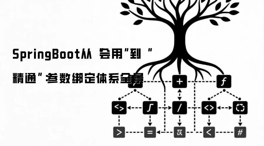 SpringBoot从“会用”到“精通”:参数绑定体系全景