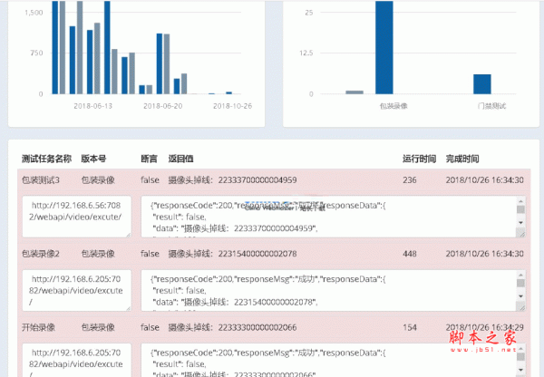 Tmmi Web Api接口自动测试软件 v0.3.0