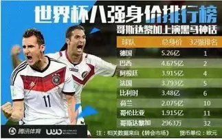 义乌世界杯2026年卖得最火的球队是啥