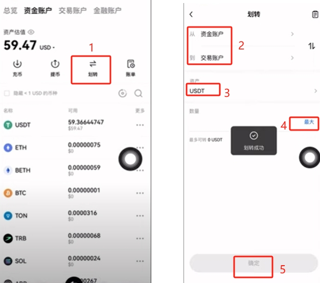 现货交易