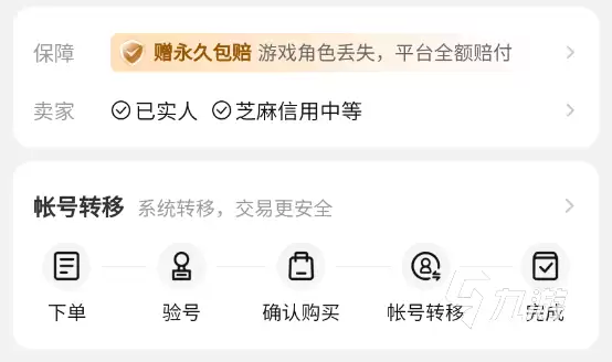 DNF手游账号交易平台推荐:安全靠谱的账号交易软件分享