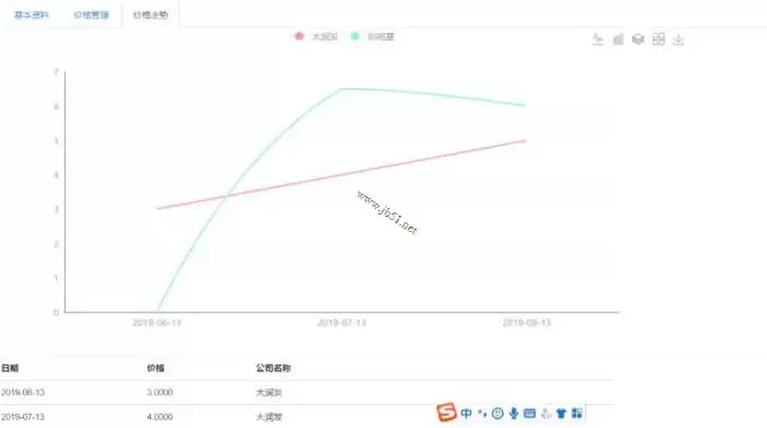 启明星报价系统BPS V1.0