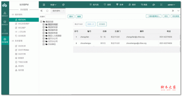 CCFast 可视化驰骋低代码开发平台 v1.0