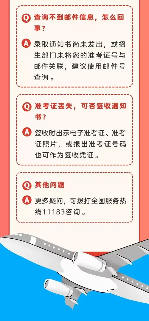 高考录取通知书用什么渠道查最准