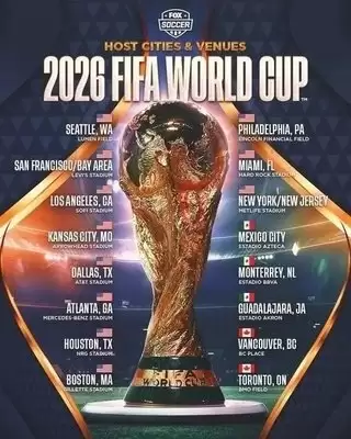 2026世界杯举办国家是哪里
