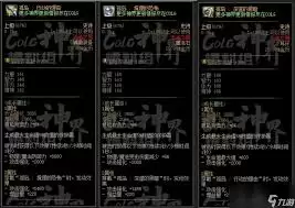 DNF灵魂的拘束套好不好用