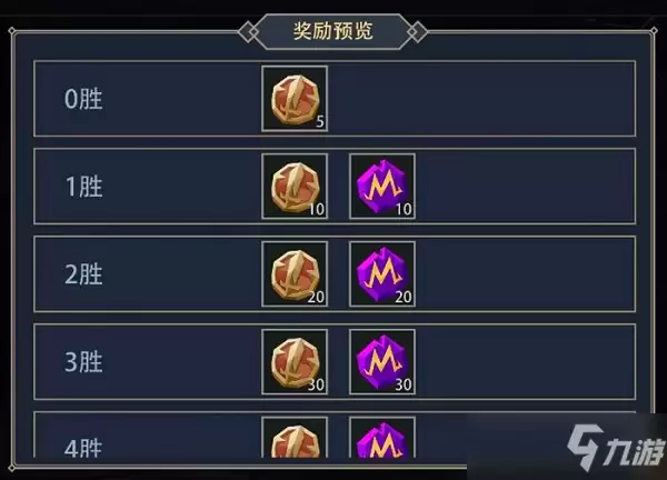 《恶魔秘境》英雄竞技场怎么玩?英雄竞技场玩法攻略
