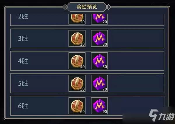 《恶魔秘境》英雄竞技场怎么玩?英雄竞技场玩法攻略