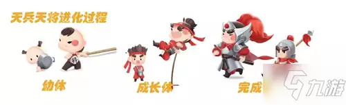 《QQ飞车》手游宠物天兵天将技能介绍
