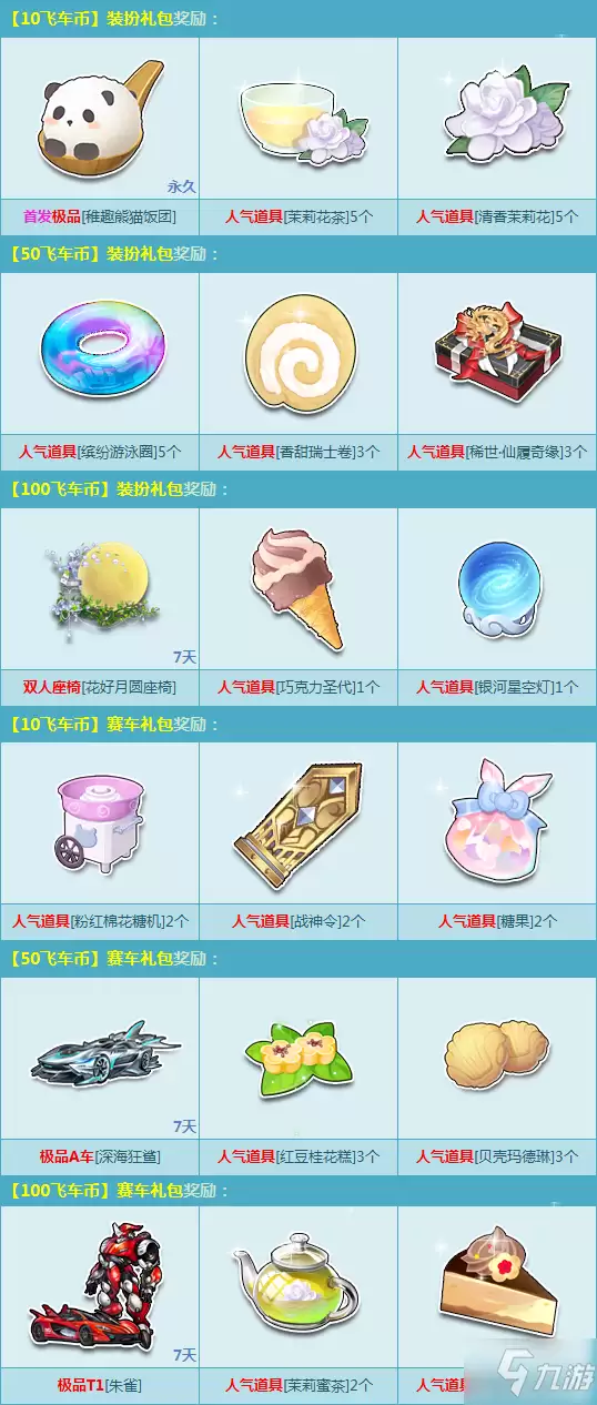 《QQ飞车》10月一元秒杀活动