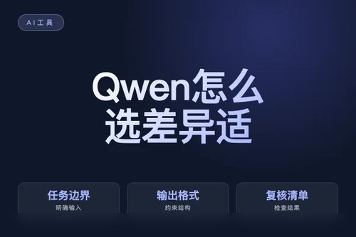 Qwen 怎么选?差异、适用场景和选择取舍配图
