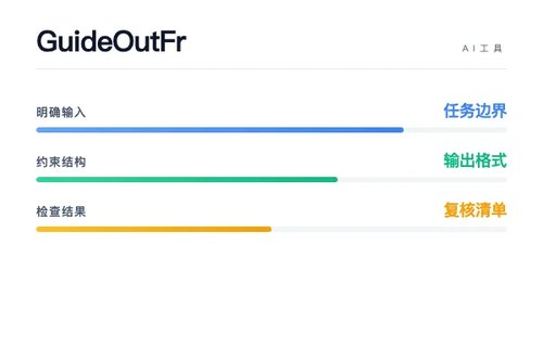 Guide Out Framework 怎么选?差异、适用场景和选择取舍配图