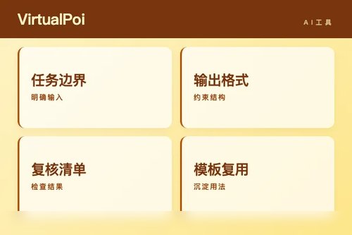 Virtual Point Based 工作流怎么搭?流程、工具和落地步骤配图